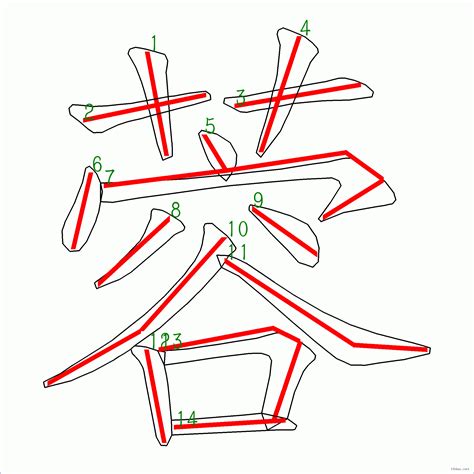 蓉幾劃|「蓉」字的筆順、筆劃及部首